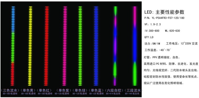 LED投光泛光灯BSW-HLG009